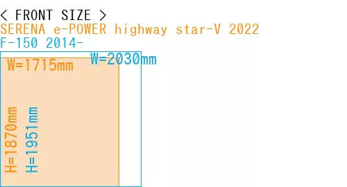 #SERENA e-POWER highway star-V 2022 + F-150 2014-